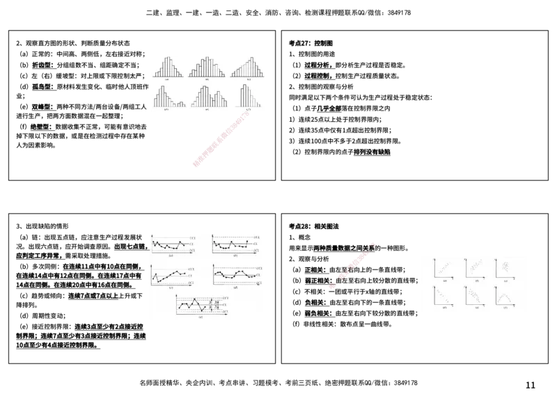 控制土建（打印版）_监理工程师_2025监理工程师_2025年监理工程师SVIP_2025年监理土建控制SVIP_04-冲刺串讲✿考点强化✿小灶集训_01-控制《核心考点进阶》李老师YL_讲义
