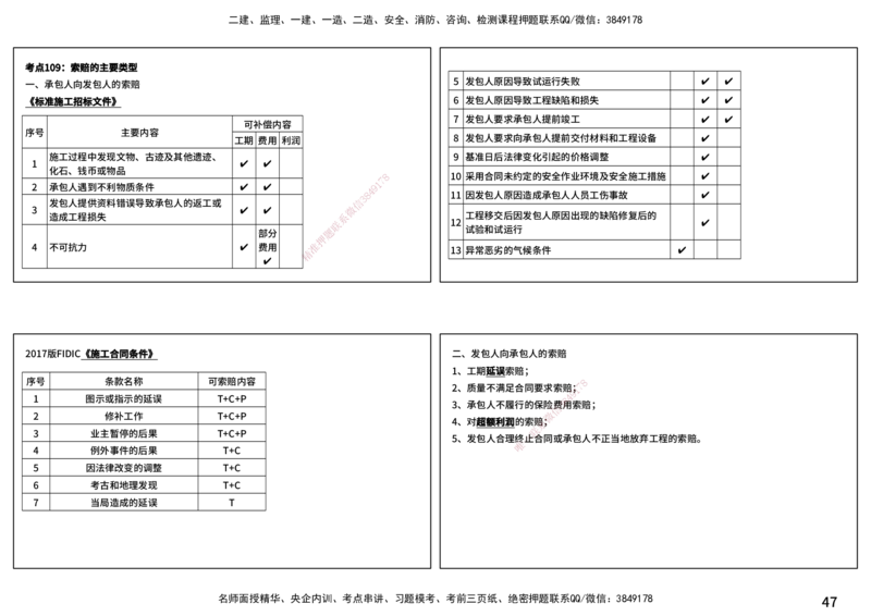 控制土建（打印版）_监理工程师_2025监理工程师_2025年监理工程师SVIP_2025年监理土建控制SVIP_04-冲刺串讲✿考点强化✿小灶集训_01-控制《核心考点进阶》李老师YL_讲义