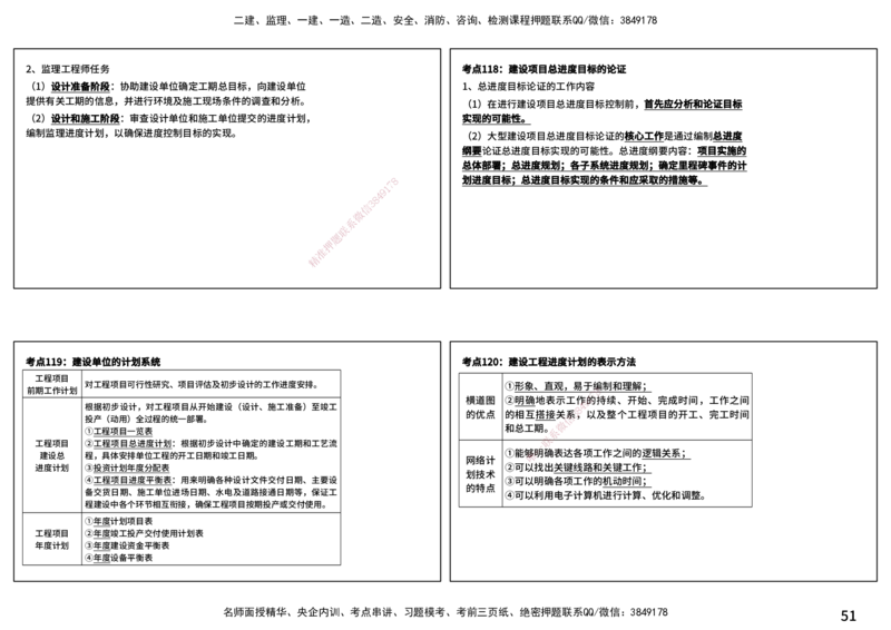 控制土建（打印版）_监理工程师_2025监理工程师_2025年监理工程师SVIP_2025年监理土建控制SVIP_04-冲刺串讲✿考点强化✿小灶集训_01-控制《核心考点进阶》李老师YL_讲义