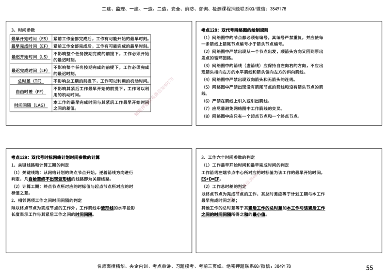 控制土建（打印版）_监理工程师_2025监理工程师_2025年监理工程师SVIP_2025年监理土建控制SVIP_04-冲刺串讲✿考点强化✿小灶集训_01-控制《核心考点进阶》李老师YL_讲义