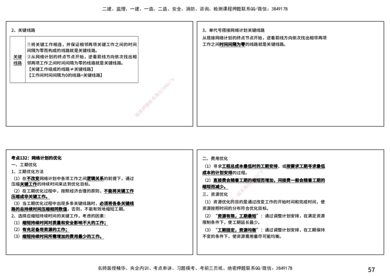 控制土建（打印版）_监理工程师_2025监理工程师_2025年监理工程师SVIP_2025年监理土建控制SVIP_04-冲刺串讲✿考点强化✿小灶集训_01-控制《核心考点进阶》李老师YL_讲义