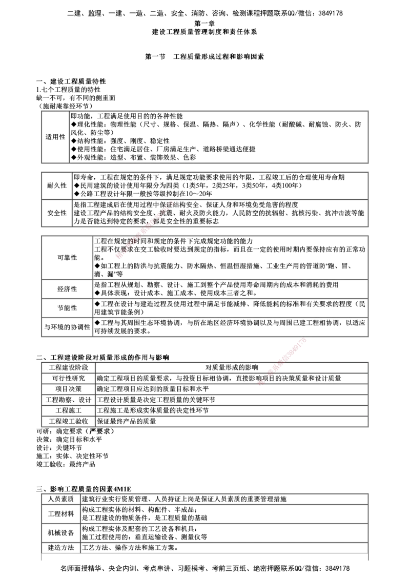 第01讲　建设工程质量管理制度和责任体系_监理工程师_2025监理工程师_2025年监理工程师SVIP_2025年监理土建控制SVIP_04-冲刺串讲✿考点强化✿小灶集训