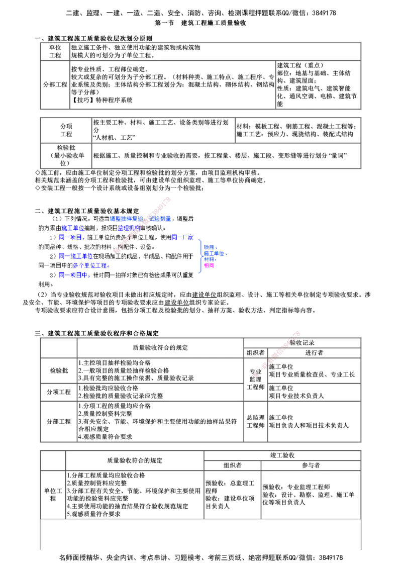 第01讲　建设工程施工质量验收和保修_监理工程师_2025监理工程师_2025年监理工程师SVIP_2025年监理土建控制SVIP_04-冲刺串讲✿考点强化✿小灶集训_质量控制
