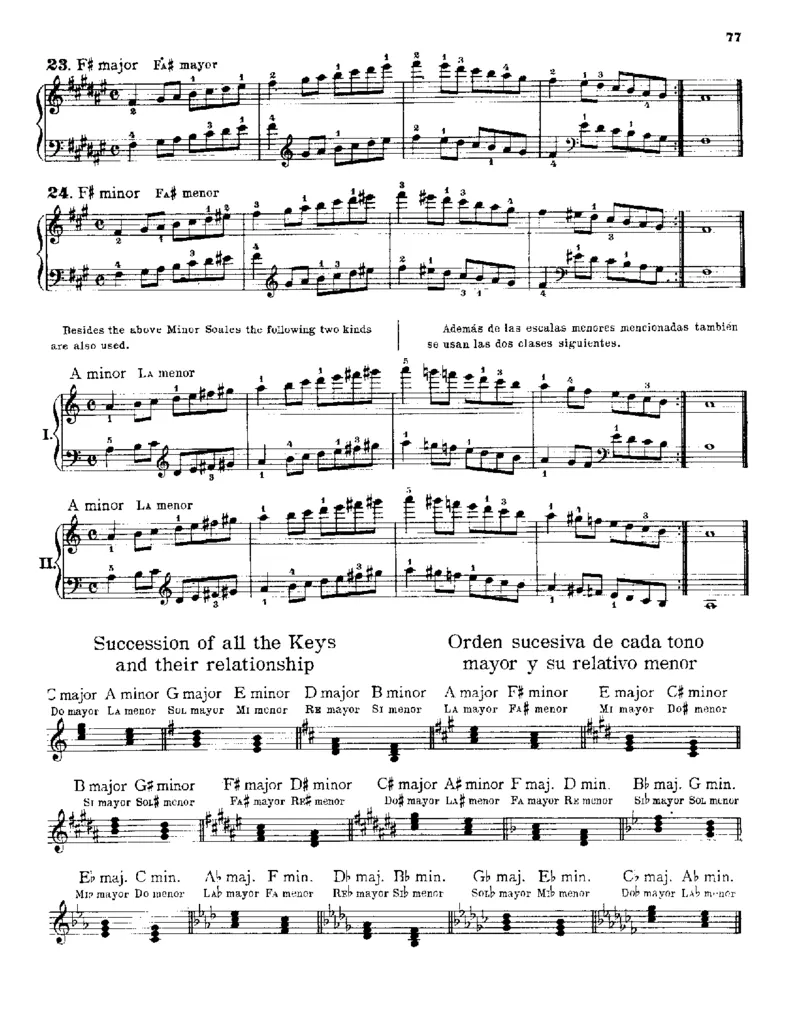 拜厄_一万首著名钢琴曲谱哈农贝多芬合集视频教学电子版高清无水印可打印_09钢琴教材合集_常用教材钢琴谱（80+本）