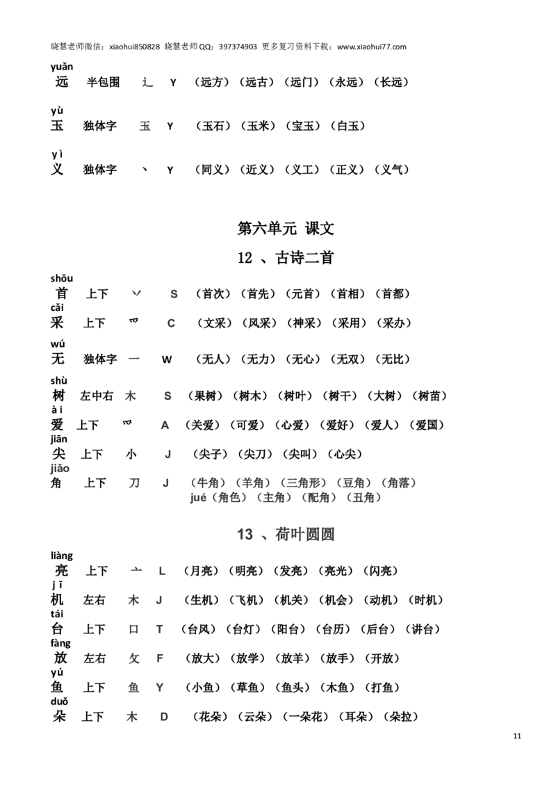 新人教部编版小学一年级下册组词(带拼音、部首)_小学1-6年级全部试卷_语文_一年级_3-6-2、小学一年级语文下册_3-6-2-1、复习、知识点、归纳汇总_人教版