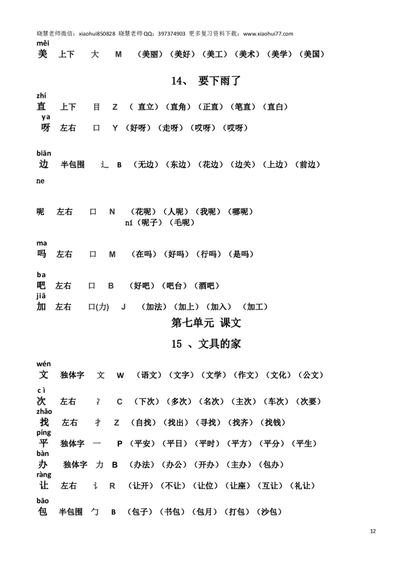新人教部编版小学一年级下册组词(带拼音、部首)_小学1-6年级全部试卷_语文_一年级_3-6-2、小学一年级语文下册_3-6-2-1、复习、知识点、归纳汇总_人教版
