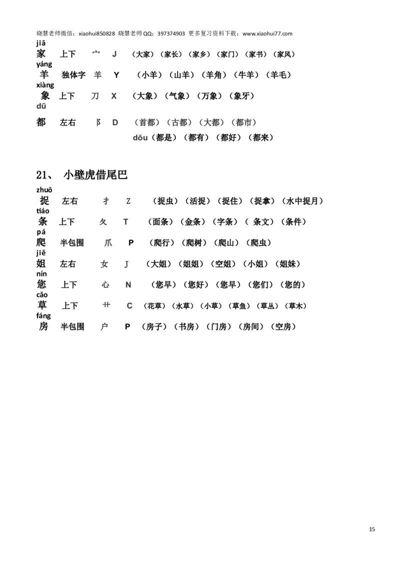 新人教部编版小学一年级下册组词(带拼音、部首)_小学1-6年级全部试卷_语文_一年级_3-6-2、小学一年级语文下册_3-6-2-1、复习、知识点、归纳汇总_人教版