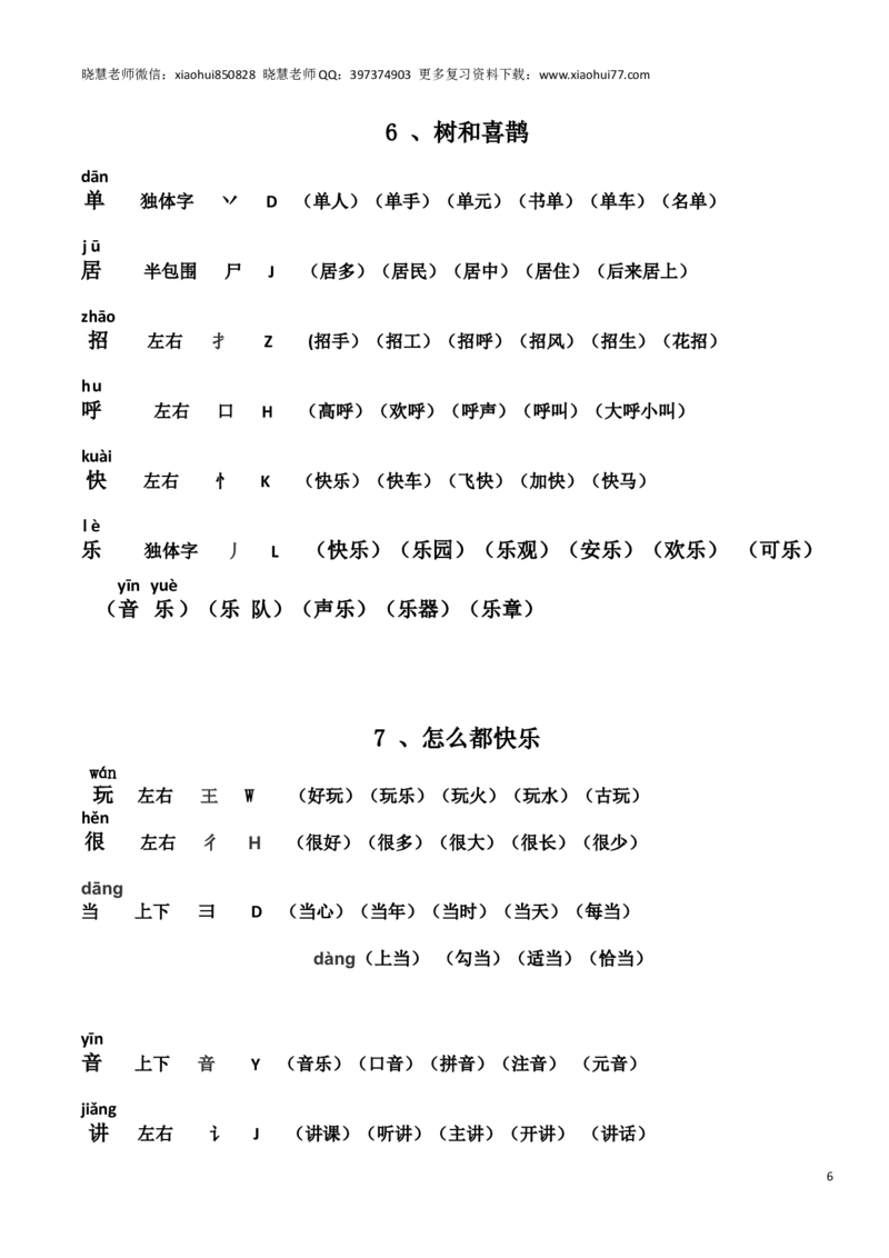 新人教部编版小学一年级下册组词(带拼音、部首)_小学1-6年级全部试卷_语文_一年级_3-6-2、小学一年级语文下册_3-6-2-1、复习、知识点、归纳汇总_人教版