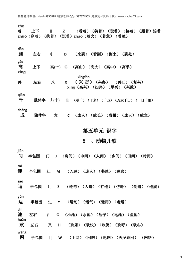 新人教部编版小学一年级下册组词(带拼音、部首)_小学1-6年级全部试卷_语文_一年级_3-6-2、小学一年级语文下册_3-6-2-1、复习、知识点、归纳汇总_人教版
