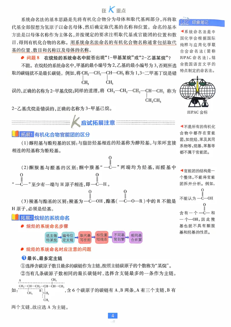 狂k重点化学选修3_化学_2026版高中必刷题化学《鲁科》_26春化学-鲁科-选择性必修三