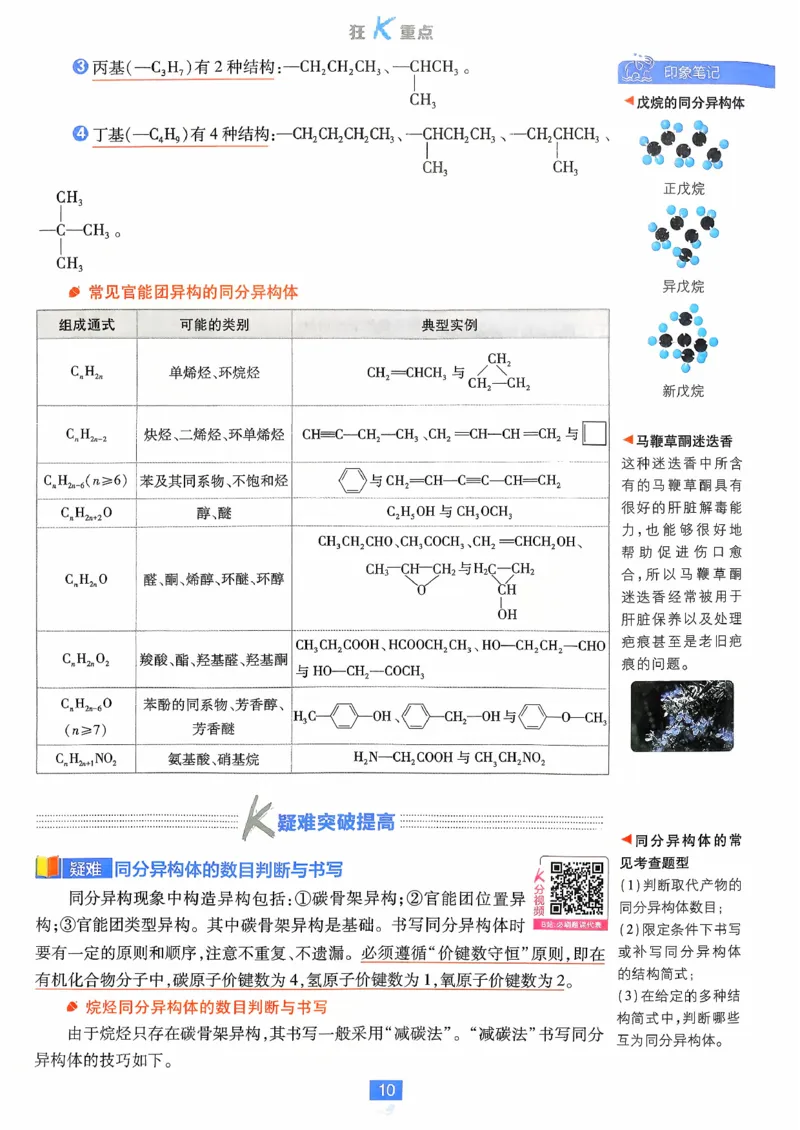 狂k重点化学选修3_化学_2026版高中必刷题化学《鲁科》_26春化学-鲁科-选择性必修三