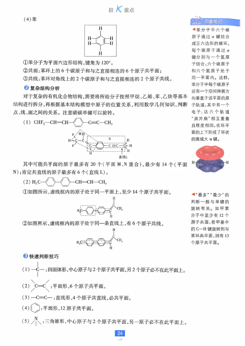 狂k重点化学选修3_化学_2026版高中必刷题化学《鲁科》_26春化学-鲁科-选择性必修三