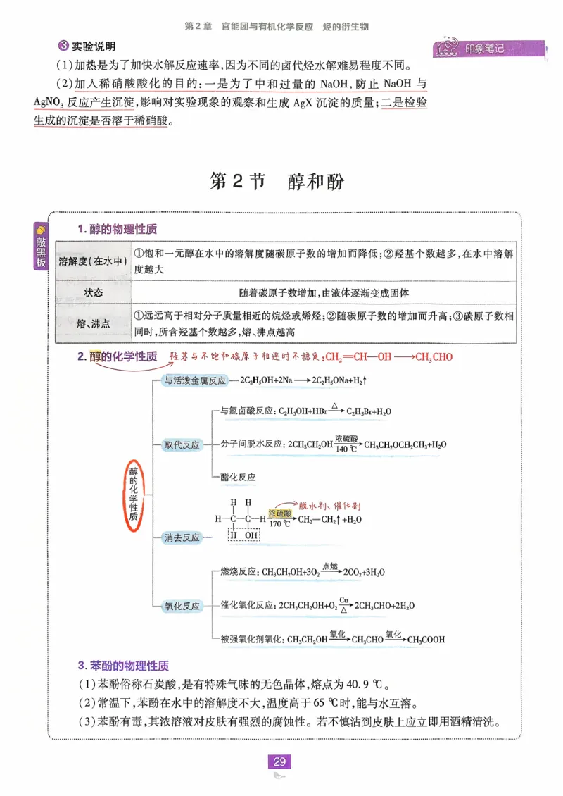 狂k重点化学选修3_化学_2026版高中必刷题化学《鲁科》_26春化学-鲁科-选择性必修三