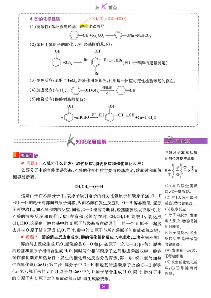狂k重点化学选修3_化学_2026版高中必刷题化学《鲁科》_26春化学-鲁科-选择性必修三