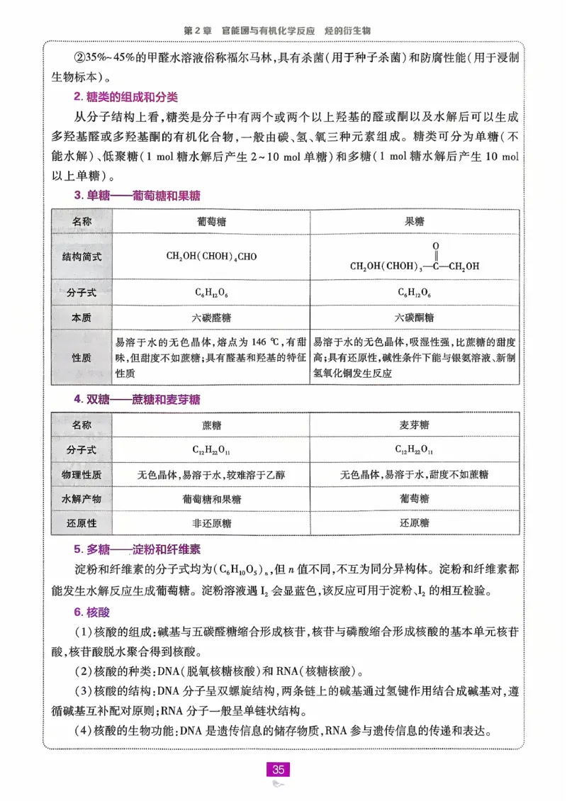 狂k重点化学选修3_化学_2026版高中必刷题化学《鲁科》_26春化学-鲁科-选择性必修三