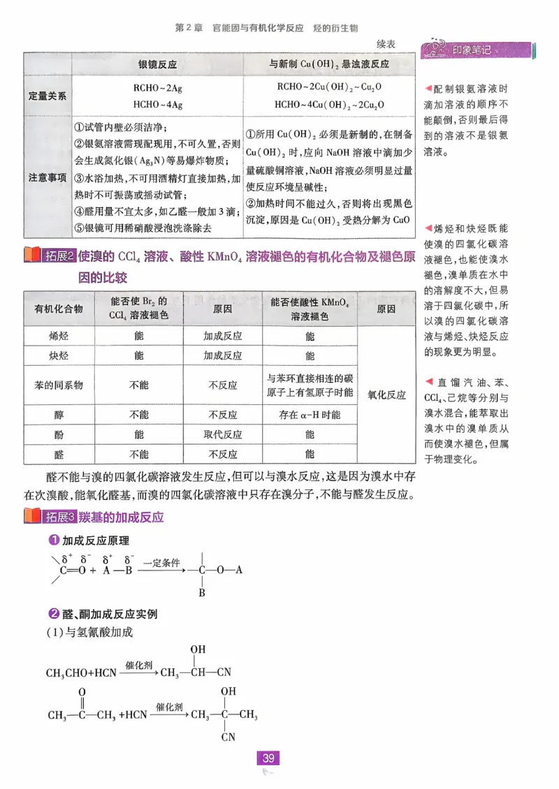狂k重点化学选修3_化学_2026版高中必刷题化学《鲁科》_26春化学-鲁科-选择性必修三