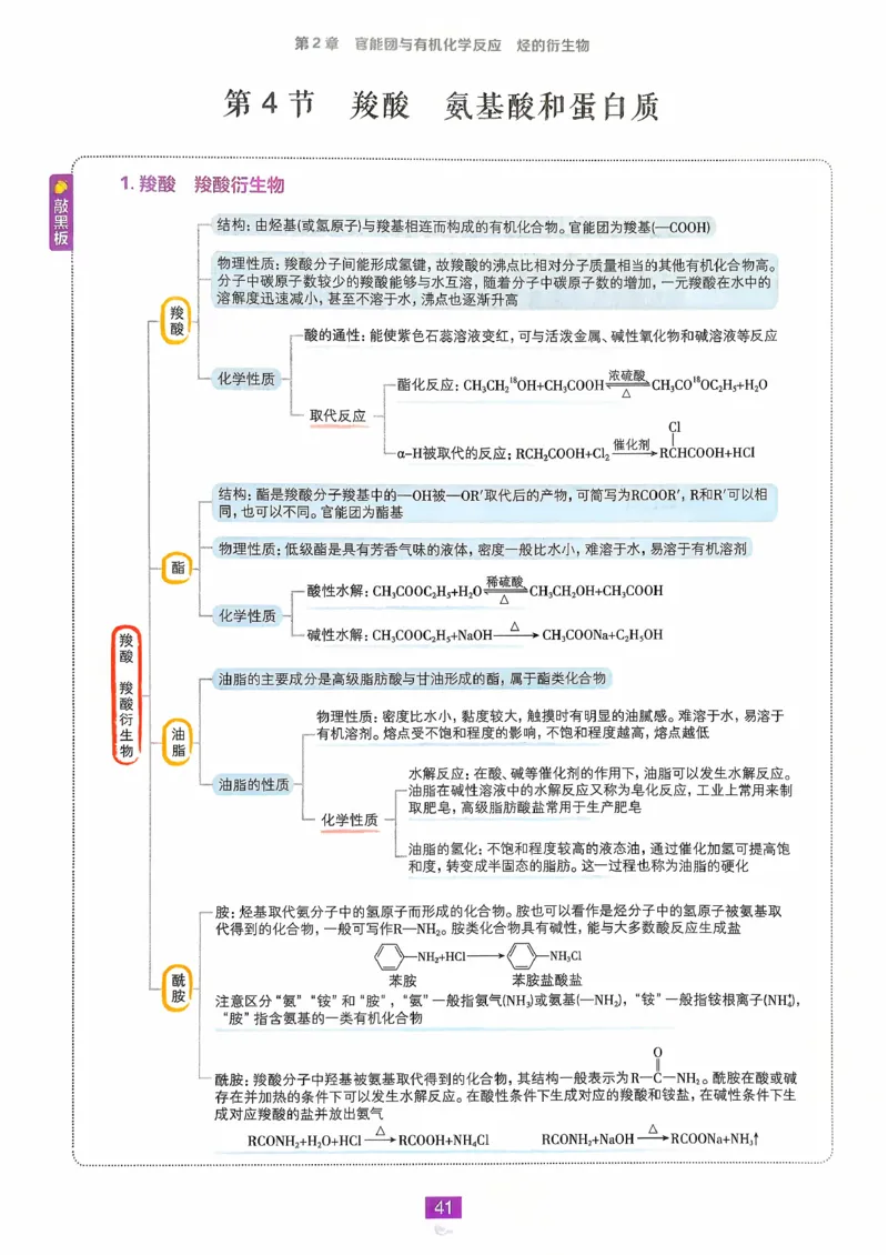 狂k重点化学选修3_化学_2026版高中必刷题化学《鲁科》_26春化学-鲁科-选择性必修三