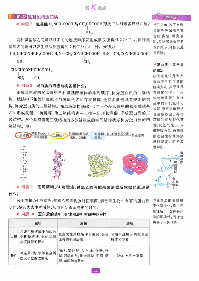 狂k重点化学选修3_化学_2026版高中必刷题化学《鲁科》_26春化学-鲁科-选择性必修三