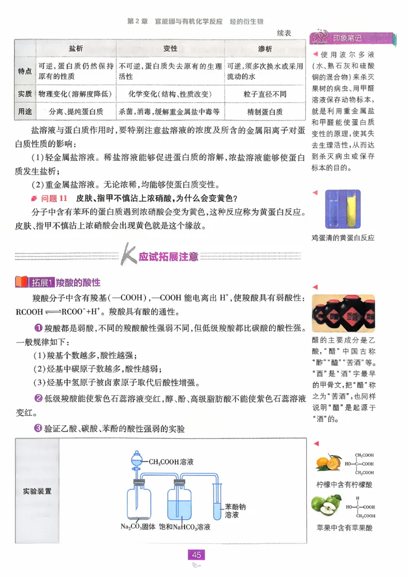 狂k重点化学选修3_化学_2026版高中必刷题化学《鲁科》_26春化学-鲁科-选择性必修三