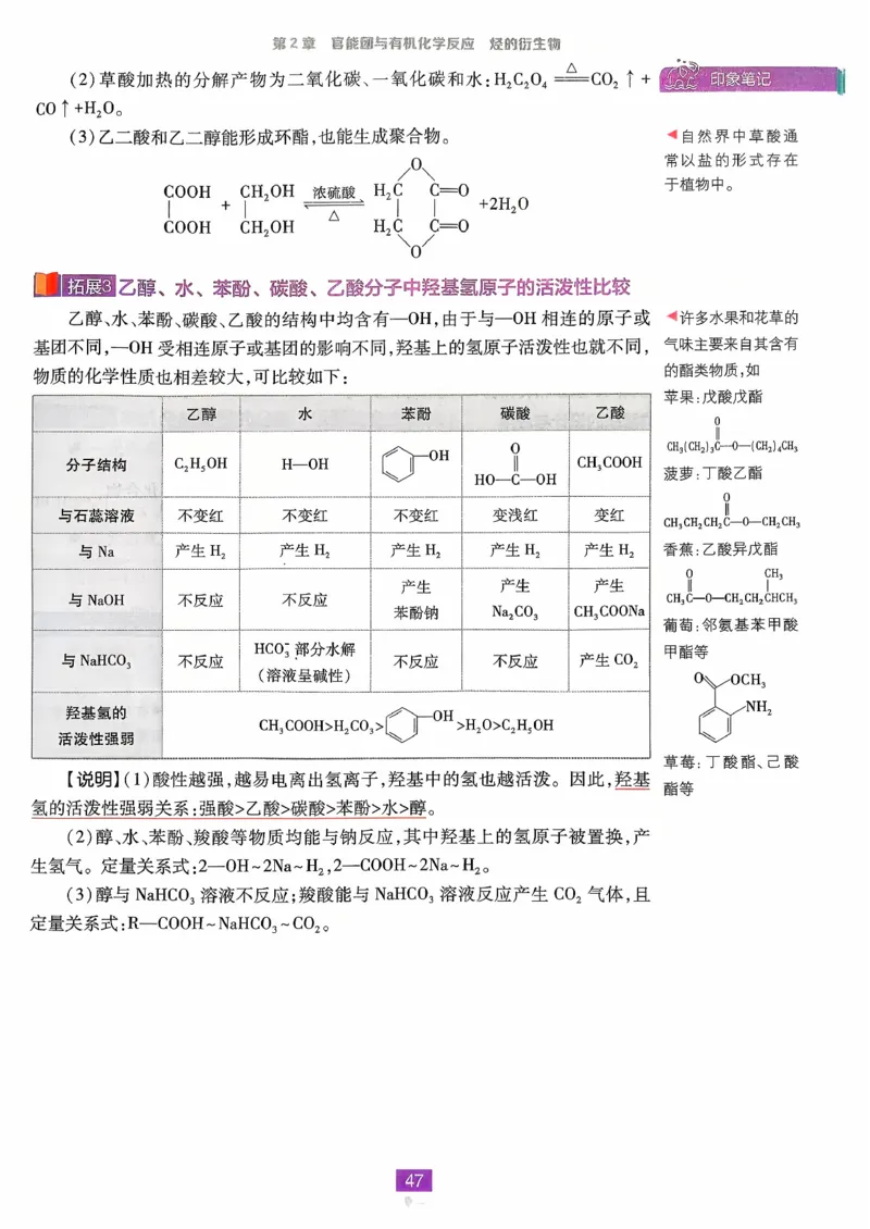 狂k重点化学选修3_化学_2026版高中必刷题化学《鲁科》_26春化学-鲁科-选择性必修三