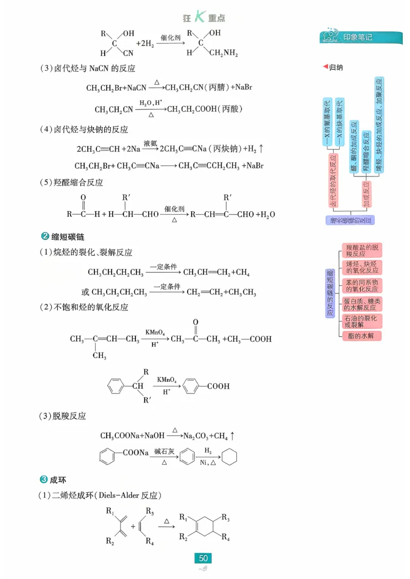 狂k重点化学选修3_化学_2026版高中必刷题化学《鲁科》_26春化学-鲁科-选择性必修三