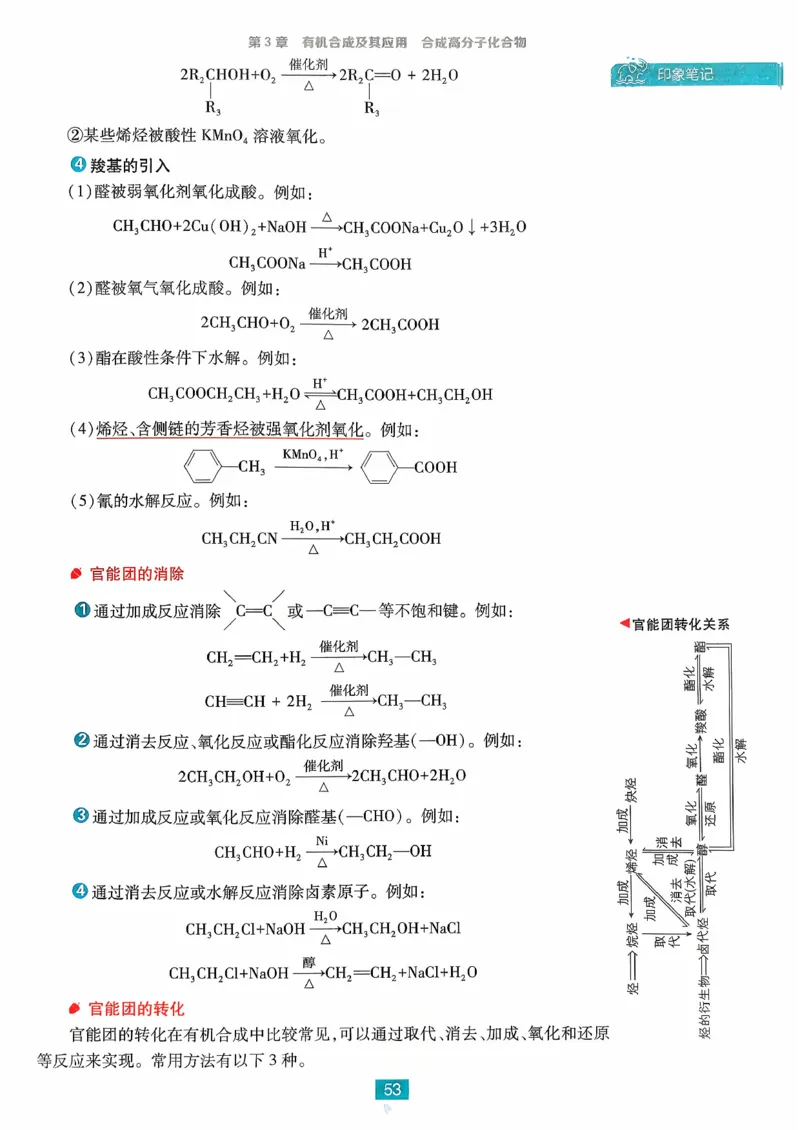狂k重点化学选修3_化学_2026版高中必刷题化学《鲁科》_26春化学-鲁科-选择性必修三