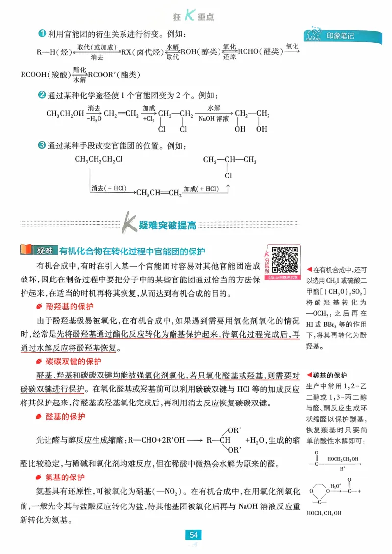 狂k重点化学选修3_化学_2026版高中必刷题化学《鲁科》_26春化学-鲁科-选择性必修三