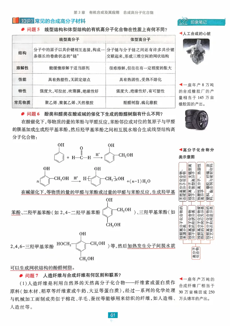 狂k重点化学选修3_化学_2026版高中必刷题化学《鲁科》_26春化学-鲁科-选择性必修三