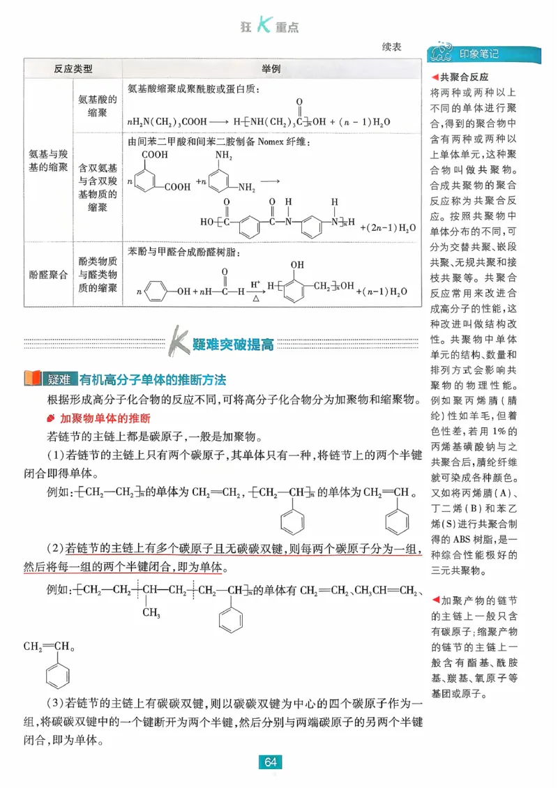 狂k重点化学选修3_化学_2026版高中必刷题化学《鲁科》_26春化学-鲁科-选择性必修三