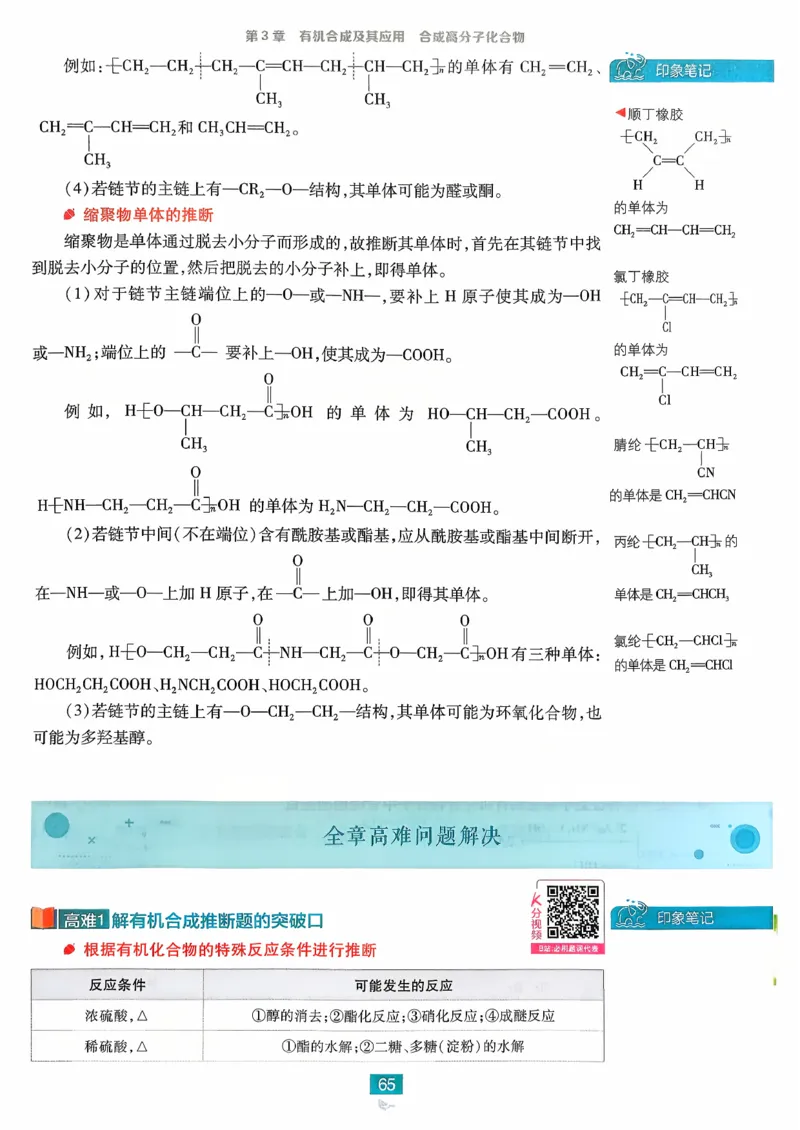 狂k重点化学选修3_化学_2026版高中必刷题化学《鲁科》_26春化学-鲁科-选择性必修三