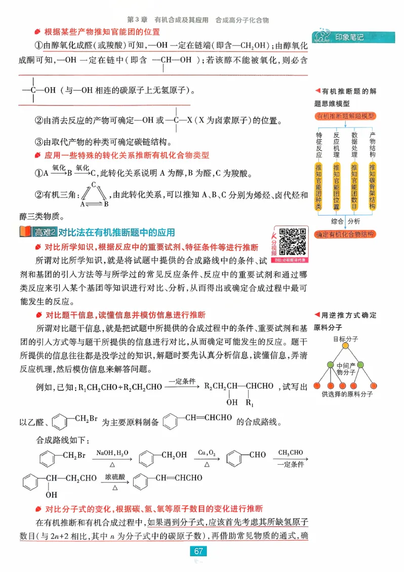 狂k重点化学选修3_化学_2026版高中必刷题化学《鲁科》_26春化学-鲁科-选择性必修三