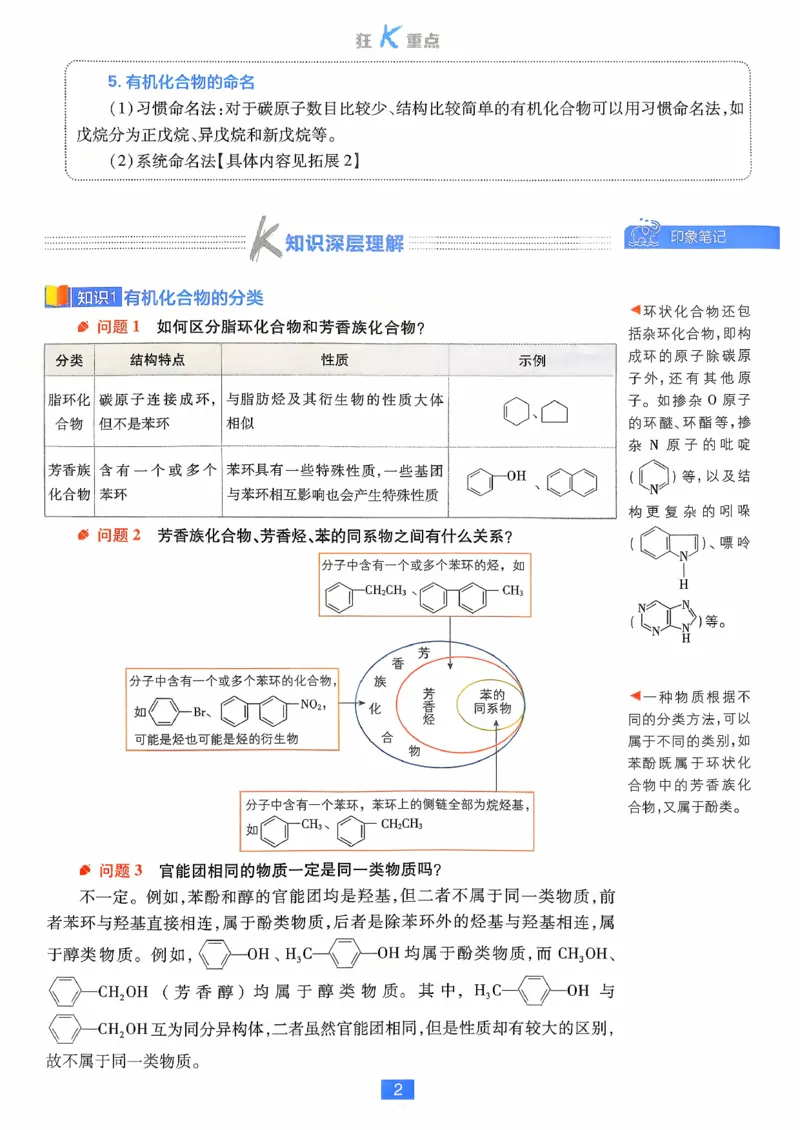 狂k重点化学选修3_化学_2026版高中必刷题化学《鲁科》_26春化学-鲁科-选择性必修三