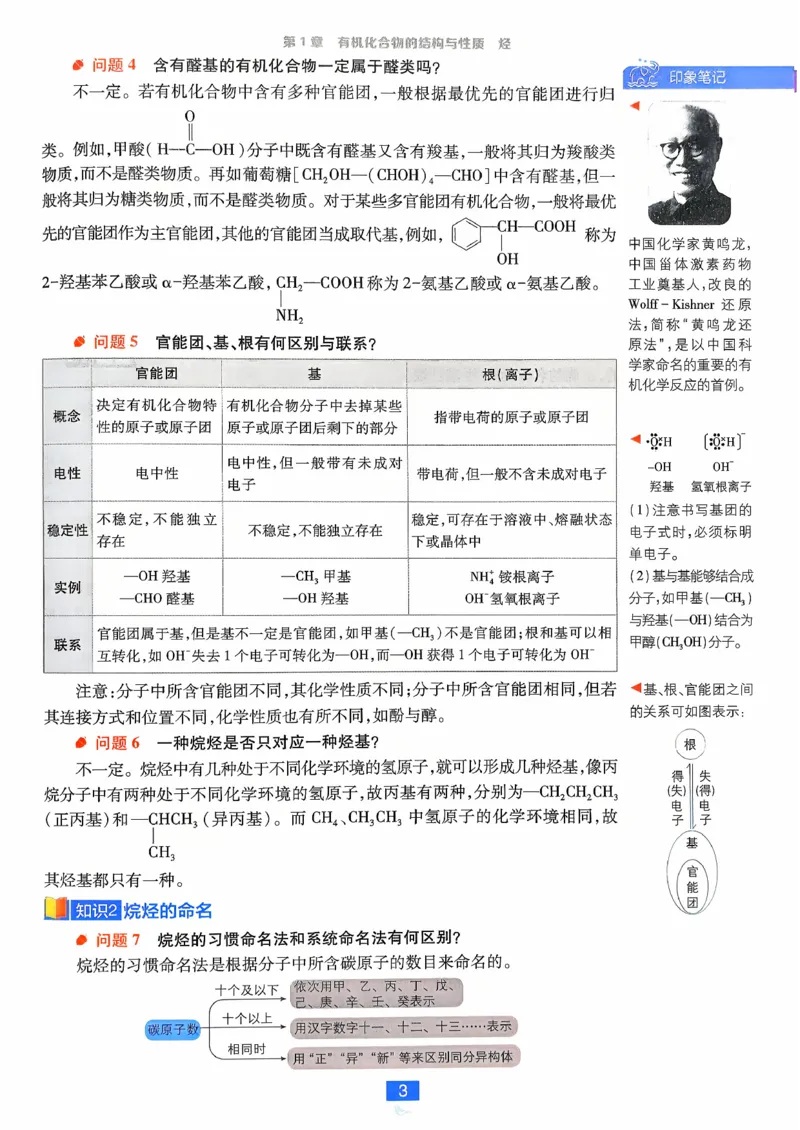 狂k重点化学选修3_化学_2026版高中必刷题化学《鲁科》_26春化学-鲁科-选择性必修三