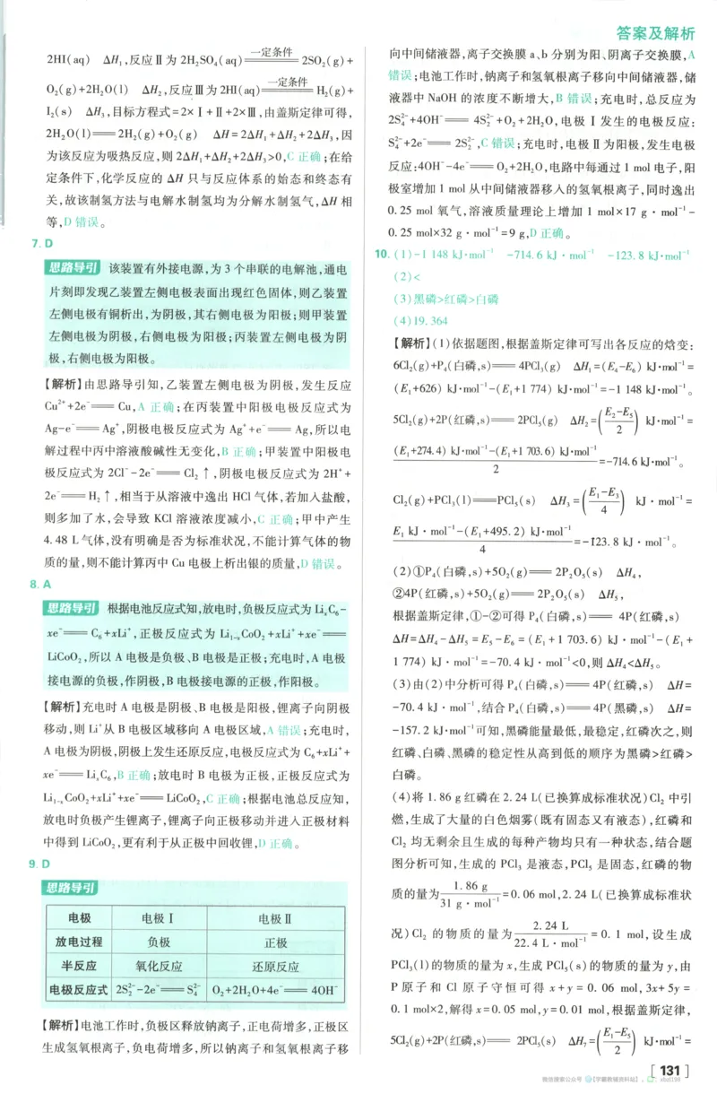 答案_化学_2026版高中必刷题化学《苏教》_2026版高中必刷题化学选修1苏教
