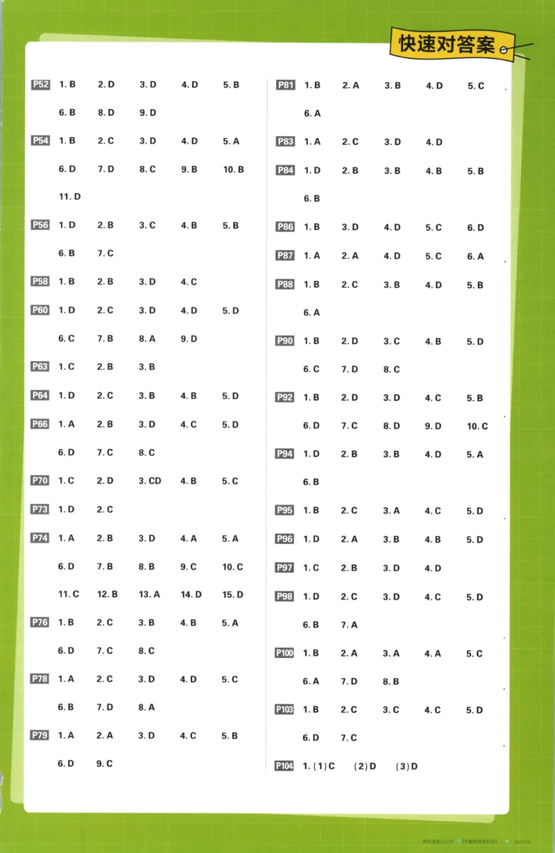 答案_化学_2026版高中必刷题化学《苏教》_2026版高中必刷题化学选修1苏教