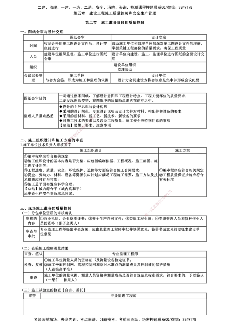 第01讲　建设工程施工质量控制和安全生产管理_监理工程师_2025监理工程师_2025年监理工程师SVIP_2025年监理土建控制SVIP_04-冲刺串讲✿考点强化✿小灶集训