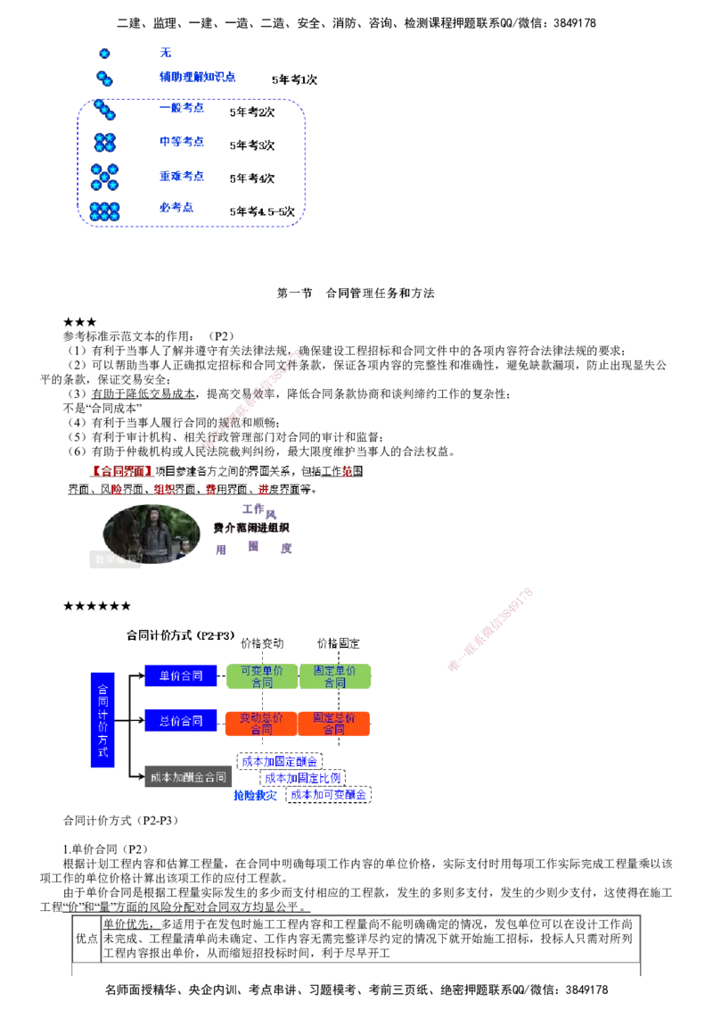 第01讲　合同管理法律制度_监理工程师_2025监理工程师_2025年监理工程师SVIP_2025年监理合同管理SVIP_04-冲刺串讲✿考点强化✿小灶集训_07-合同《考前串讲班》尹嘉JG