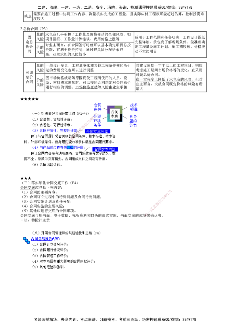 第01讲　合同管理法律制度_监理工程师_2025监理工程师_2025年监理工程师SVIP_2025年监理合同管理SVIP_04-冲刺串讲✿考点强化✿小灶集训_07-合同《考前串讲班》尹嘉JG