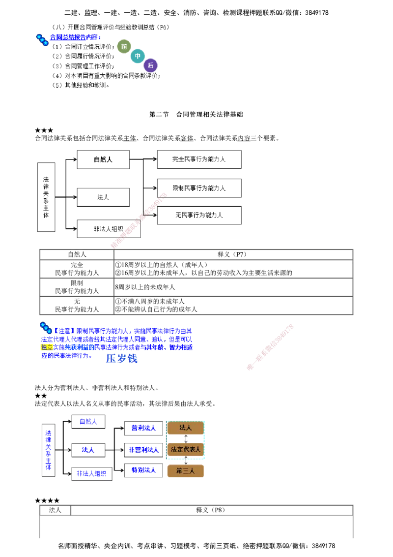 第01讲　合同管理法律制度_监理工程师_2025监理工程师_2025年监理工程师SVIP_2025年监理合同管理SVIP_04-冲刺串讲✿考点强化✿小灶集训_07-合同《考前串讲班》尹嘉JG