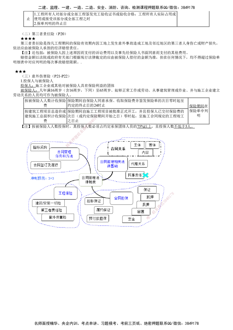 第01讲　合同管理法律制度_监理工程师_2025监理工程师_2025年监理工程师SVIP_2025年监理合同管理SVIP_04-冲刺串讲✿考点强化✿小灶集训_07-合同《考前串讲班》尹嘉JG