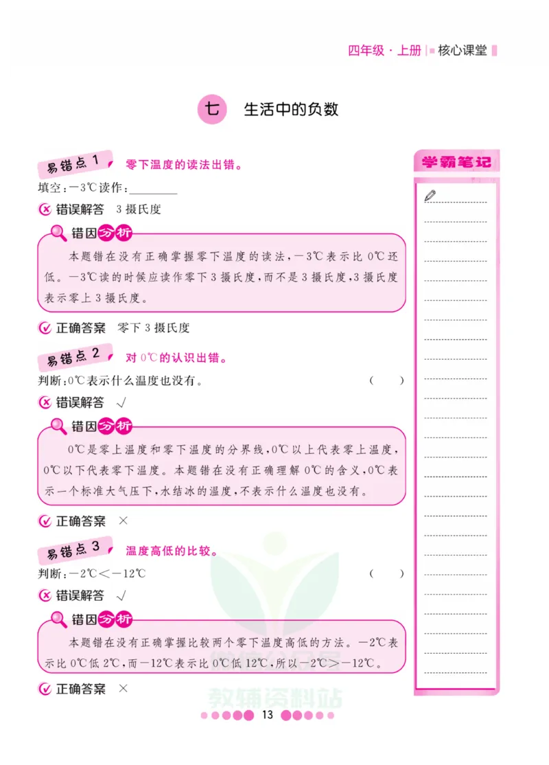 四年级上册数学北师版易错清单_小学1-6年级全部试卷_数学_四年级_3-9-3、小学四年级数学上册_3-9-3-1、复习、知识点、归纳汇总_北师大版