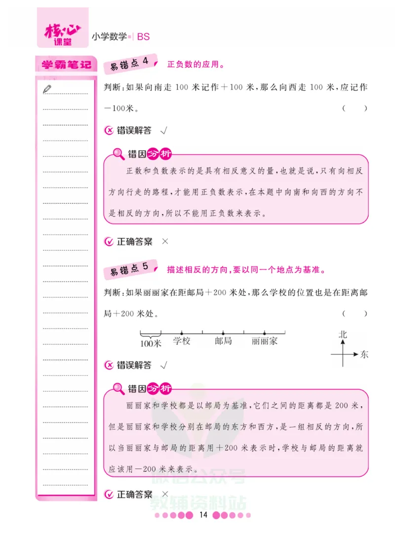 四年级上册数学北师版易错清单_小学1-6年级全部试卷_数学_四年级_3-9-3、小学四年级数学上册_3-9-3-1、复习、知识点、归纳汇总_北师大版