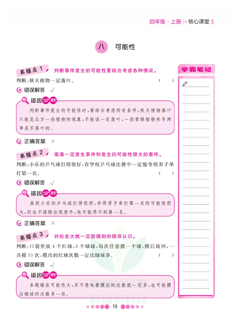 四年级上册数学北师版易错清单_小学1-6年级全部试卷_数学_四年级_3-9-3、小学四年级数学上册_3-9-3-1、复习、知识点、归纳汇总_北师大版