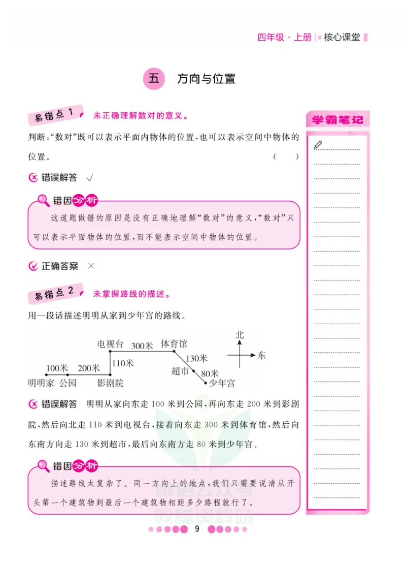 四年级上册数学北师版易错清单_小学1-6年级全部试卷_数学_四年级_3-9-3、小学四年级数学上册_3-9-3-1、复习、知识点、归纳汇总_北师大版