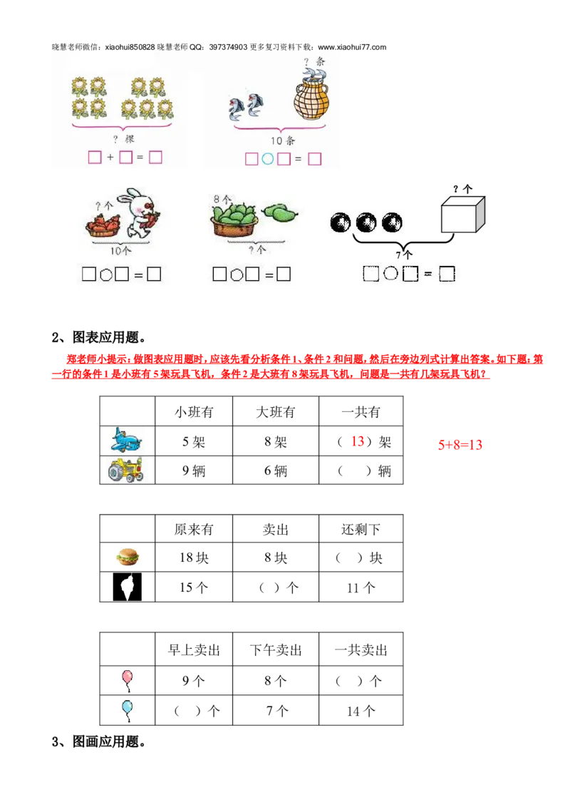 新人教版小学数学一年级上册期末复习提纲_小学1-6年级全部试卷_数学_一年级_3-6-3、小学一年级数学上册_3-6-3-1、复习、知识点、归纳汇总_人教版