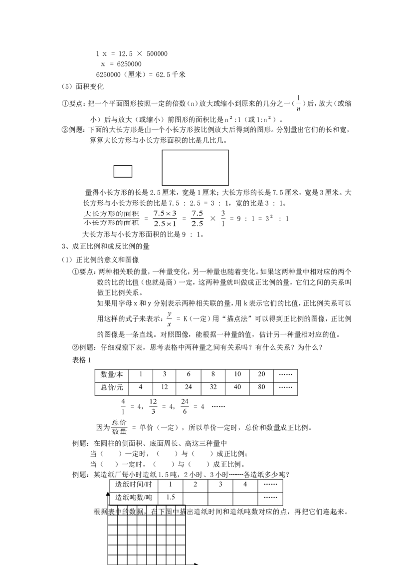 小升初总复习数学归类讲解及训练(下-含答案)_小学1-6年级全部试卷_数学_六年级_3-11-4、小学六年级数学下册_3-11-4-2、练习题、作业、试题、试卷_人教版_毕业试题