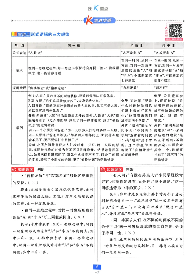 狂k重点政治选修3_2026版高中必刷题_政治_2026春高中必刷题政治RJ选修3