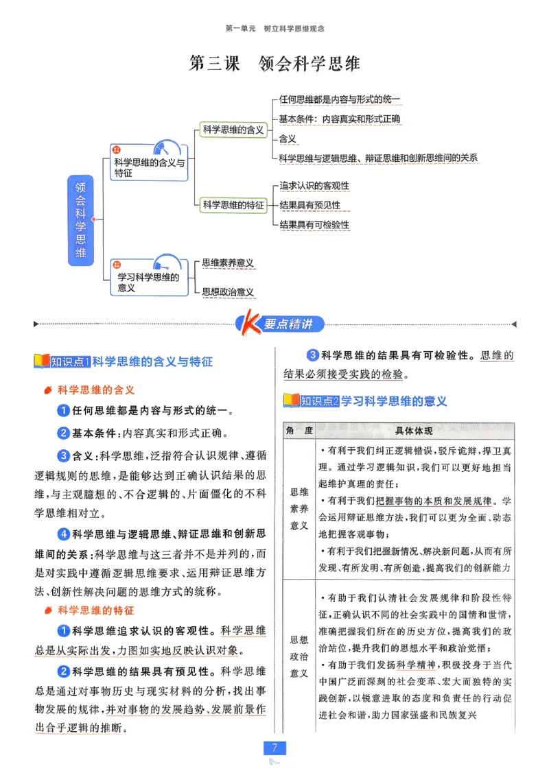 狂k重点政治选修3_2026版高中必刷题_政治_2026春高中必刷题政治RJ选修3