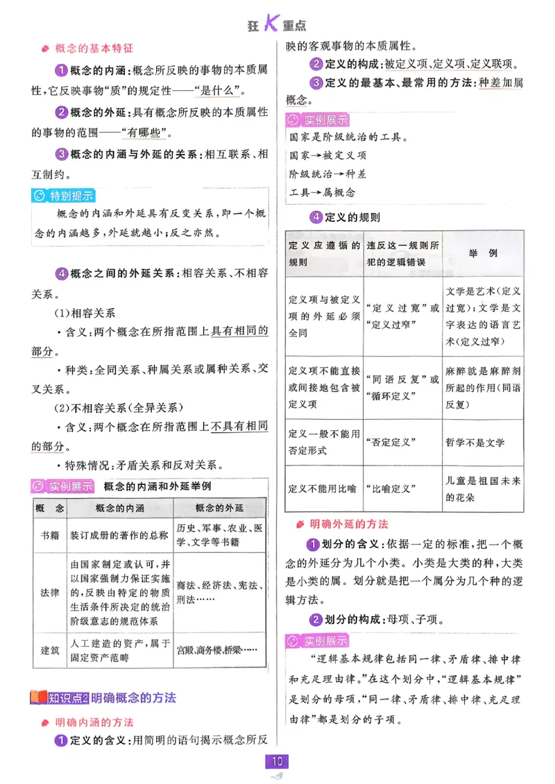 狂k重点政治选修3_2026版高中必刷题_政治_2026春高中必刷题政治RJ选修3
