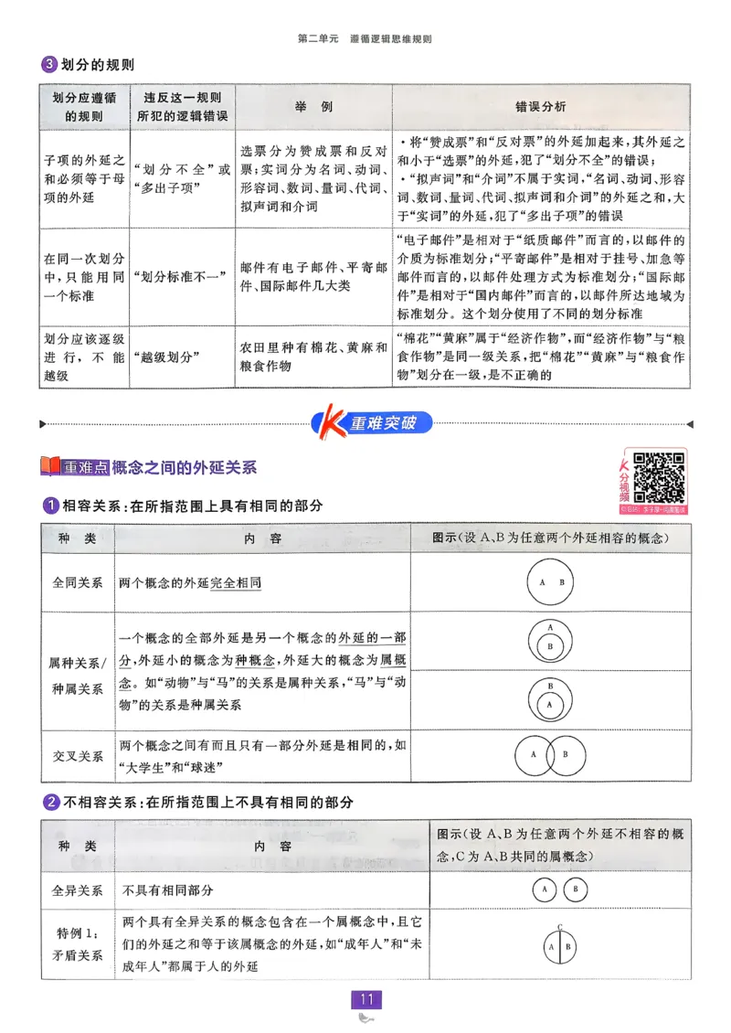 狂k重点政治选修3_2026版高中必刷题_政治_2026春高中必刷题政治RJ选修3